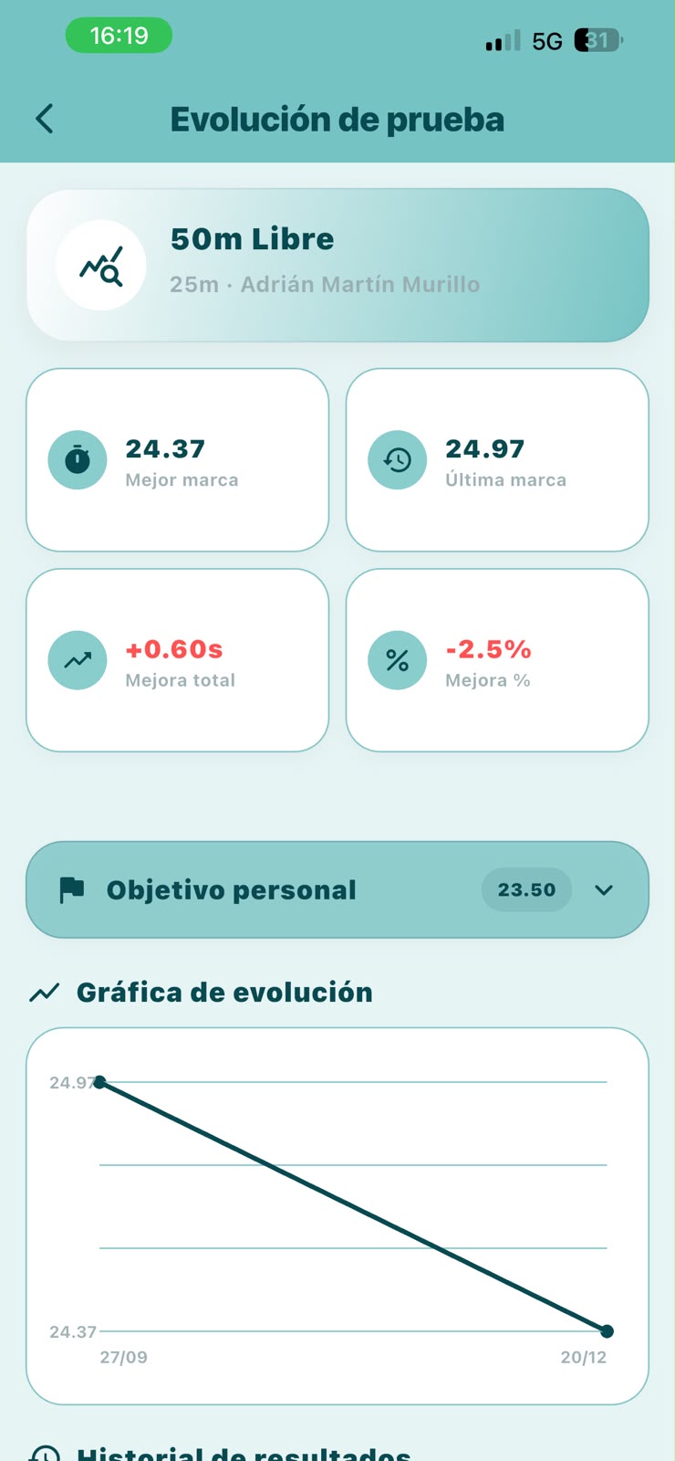 Documentos Miembro
